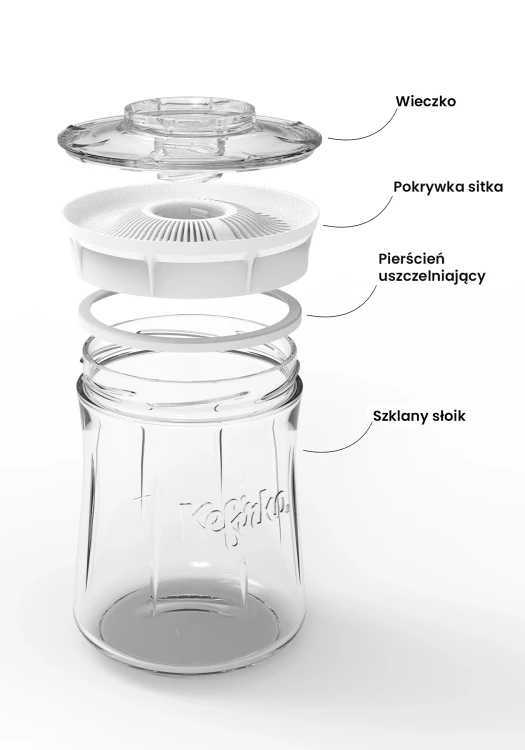 Fermentator Kefirko do kefiru 900 ml - wieczko, pokrywka sitko, pierścień uszczelniający i szklany słój.
