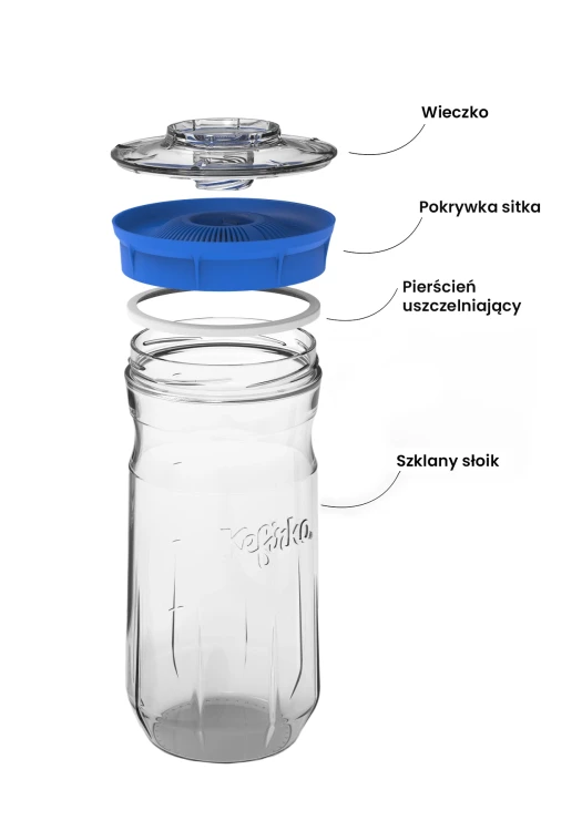 Szklany słoik fermentator do kefiru - wieczko, pokrywka sitko, pierścień uszczelniający i szklany słój. Kefirko 1400 ml.