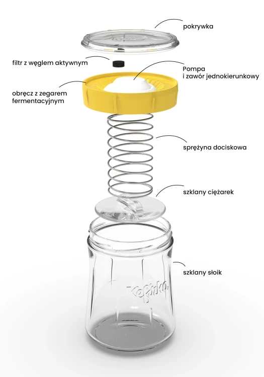 kefirko-veggie-fermenter-fermentator-do-warzyw-900ml-elementy-sloika.webp