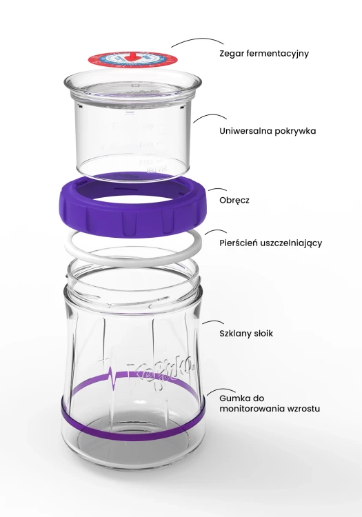 kefirko-pojemnik-do-fermentowania-zawkasu-900ml-budowa-sloika.webp