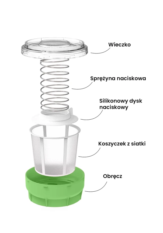kefirko-cheese-maker-opis-produktu-domowy-ser-zielony-ofertaprzykrywka.webp