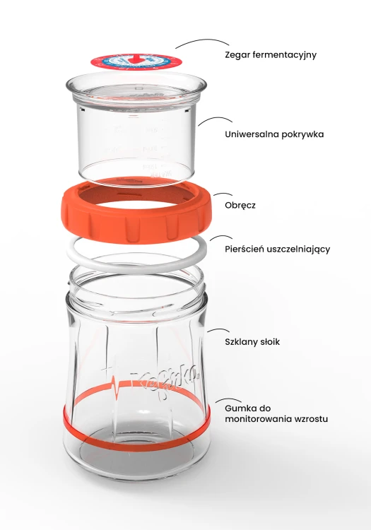 kefirko-pojemnik-do-fermentowania-zawkasu-900ml-budowa-sloika-pomaranczowy.webp